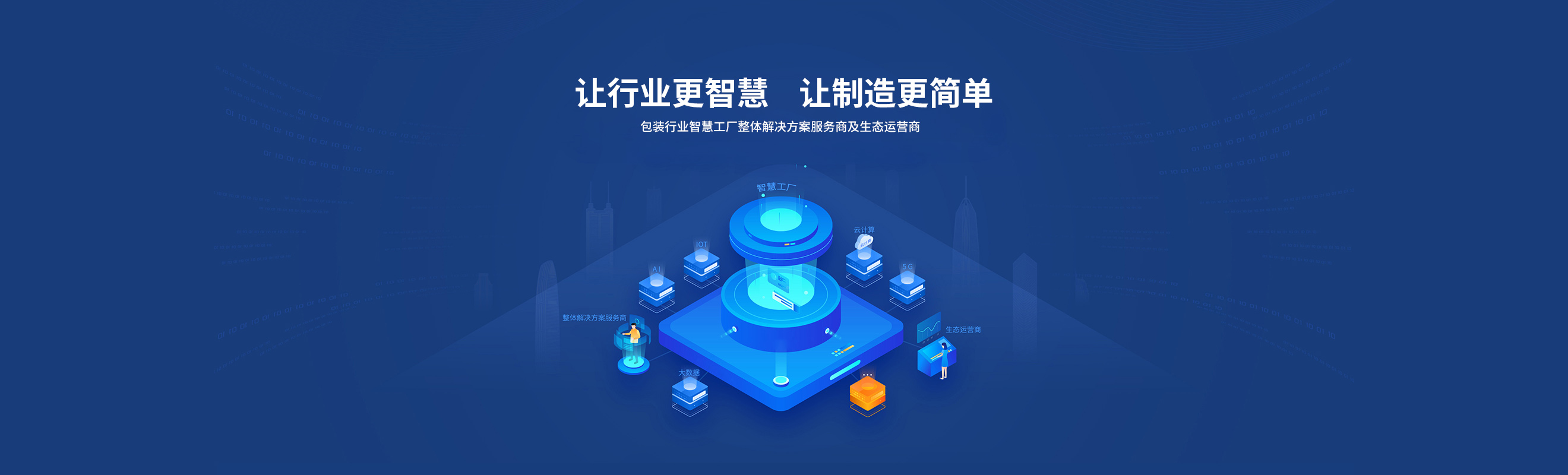 业务-行业智慧工厂.jpg